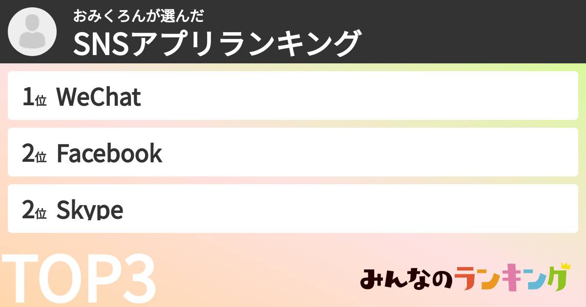 おみくろんさんの「SNSアプリランキング」