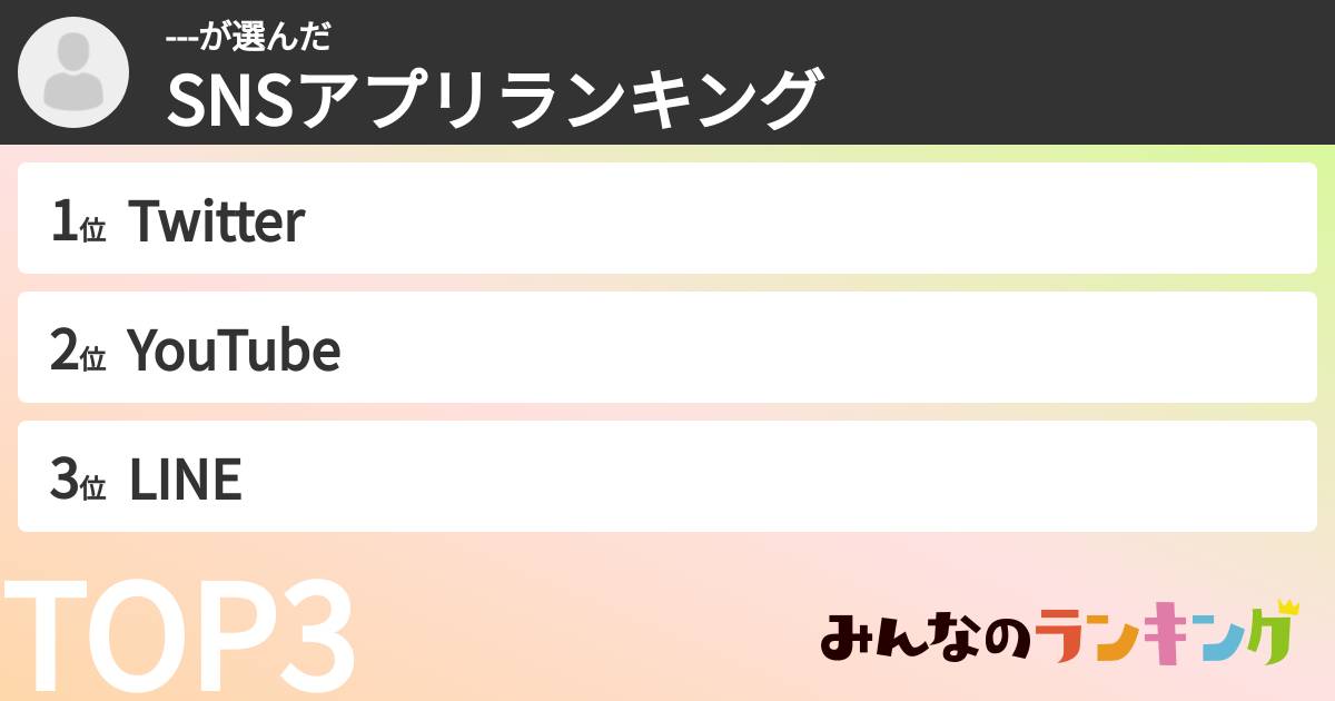 ---さんの「SNSアプリランキング」