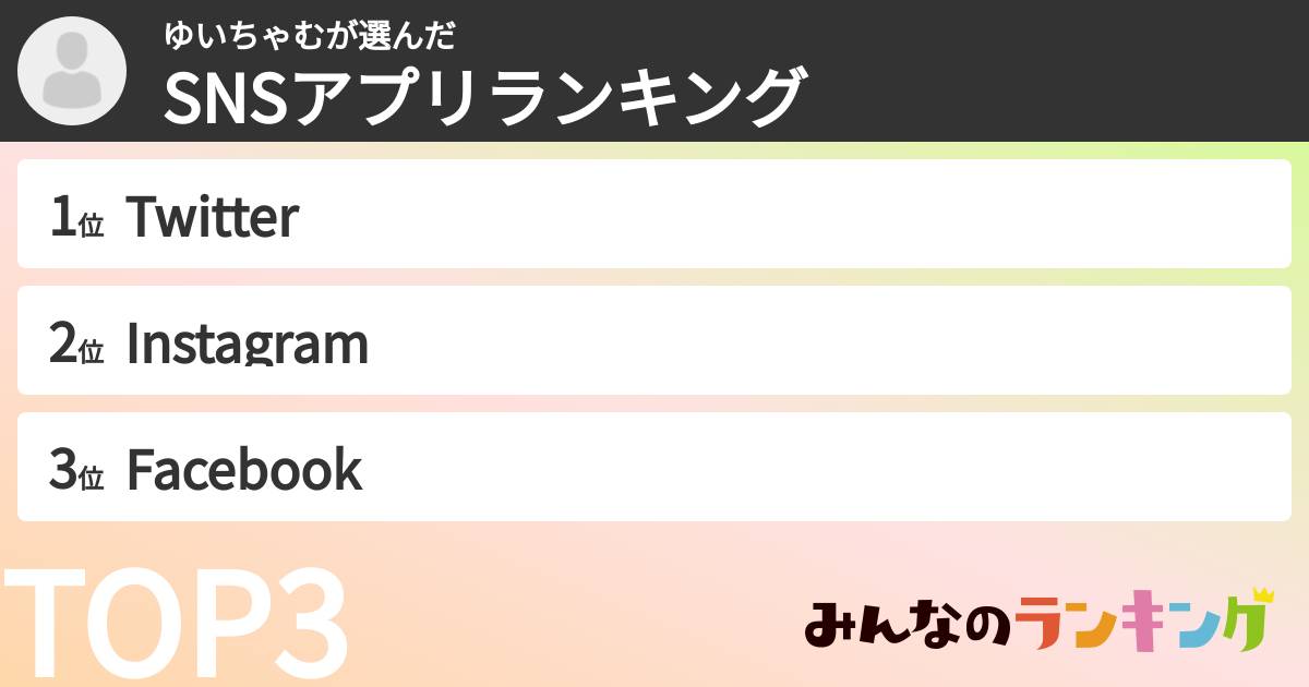 ゆいちゃむさんの「SNSアプリランキング」
