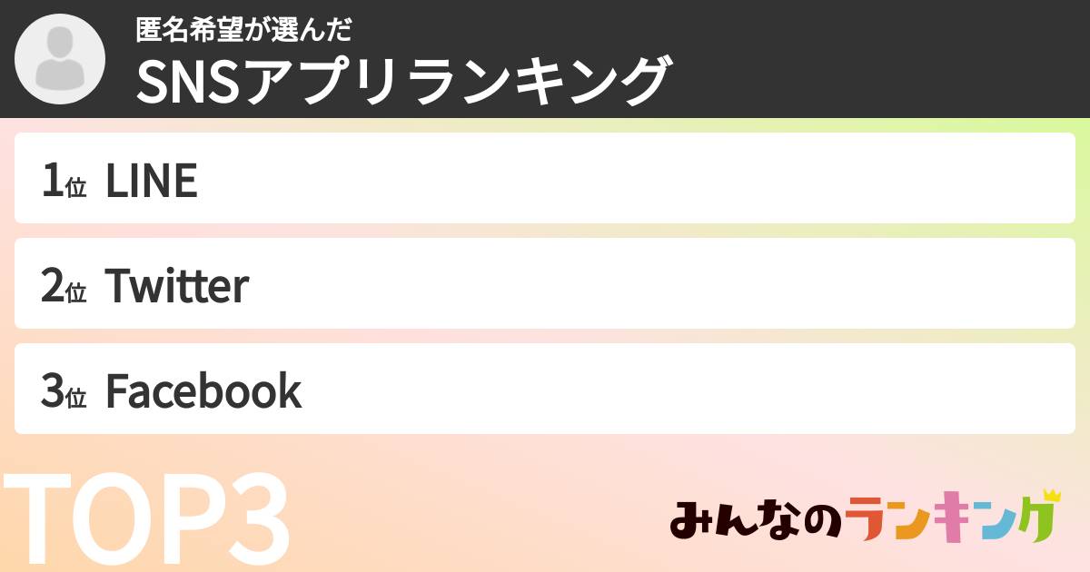 匿名希望さんの「SNSアプリランキング」