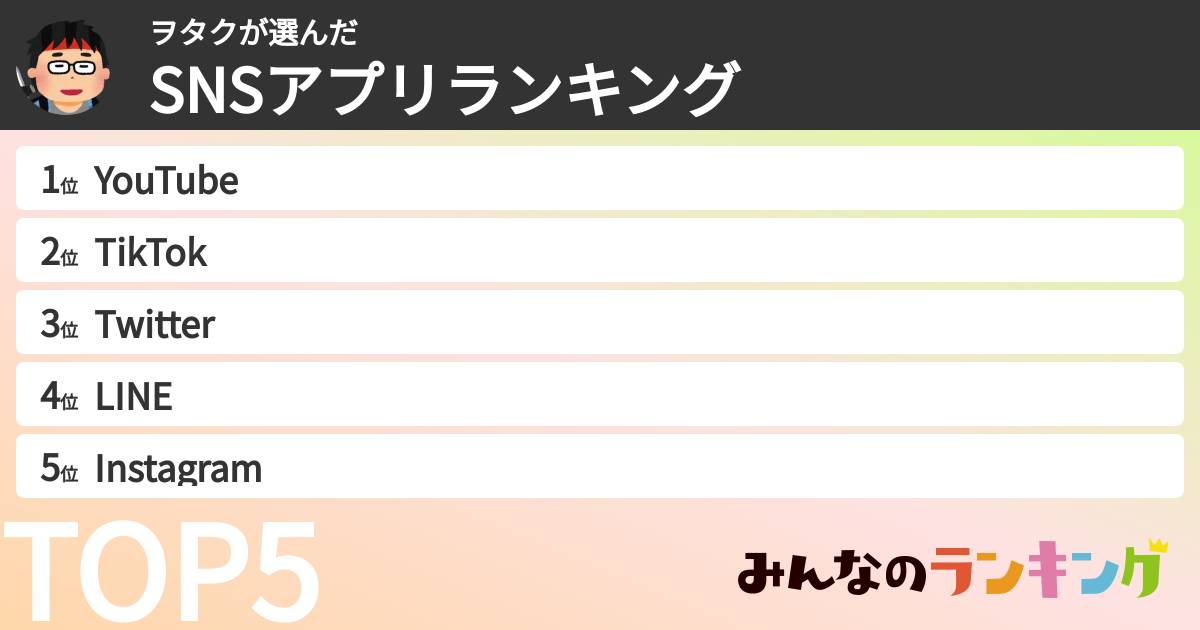 ヲタクさんの「SNSアプリランキング」
