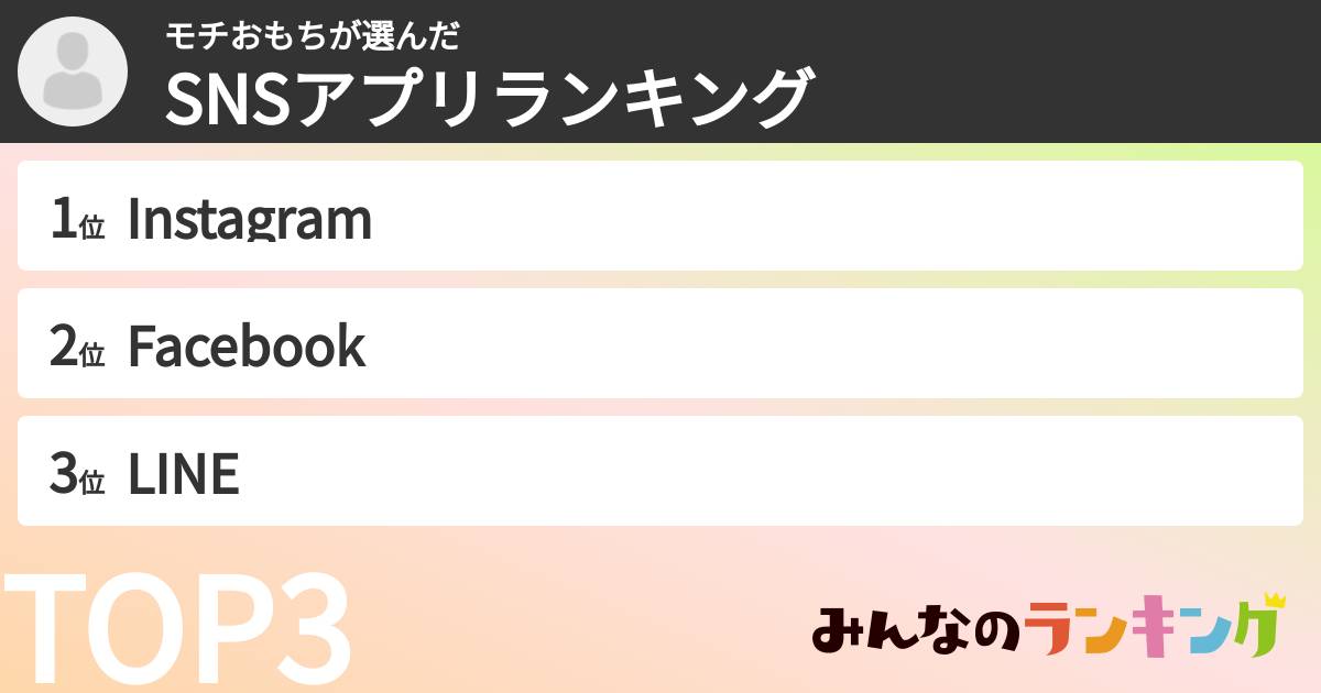 モチおもちさんの「SNSアプリランキング」