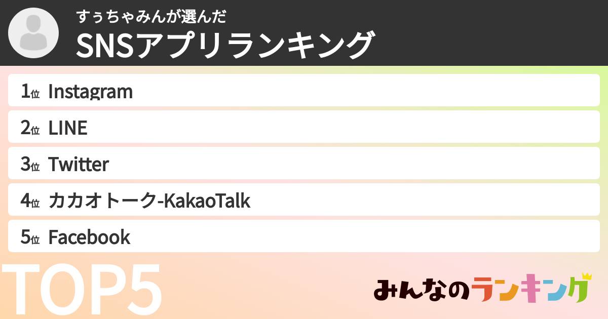 すぅちゃみんさんの「SNSアプリランキング」