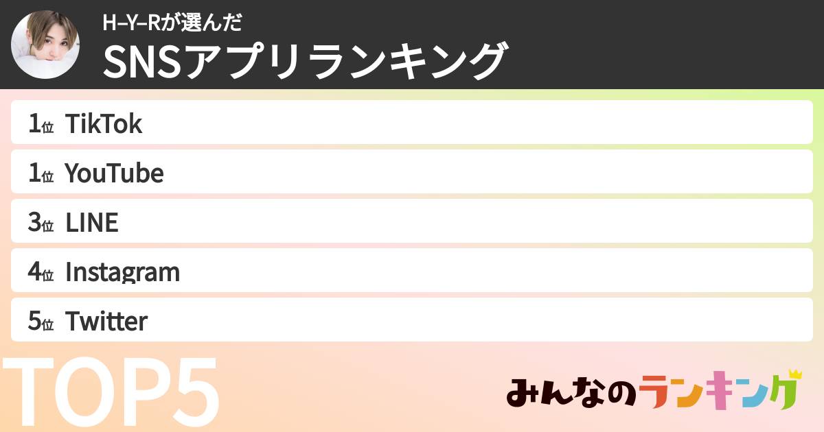 H–Y–Rさんの「SNSアプリランキング」