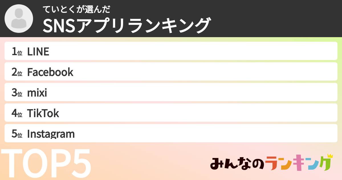 ていとくさんの「SNSアプリランキング」
