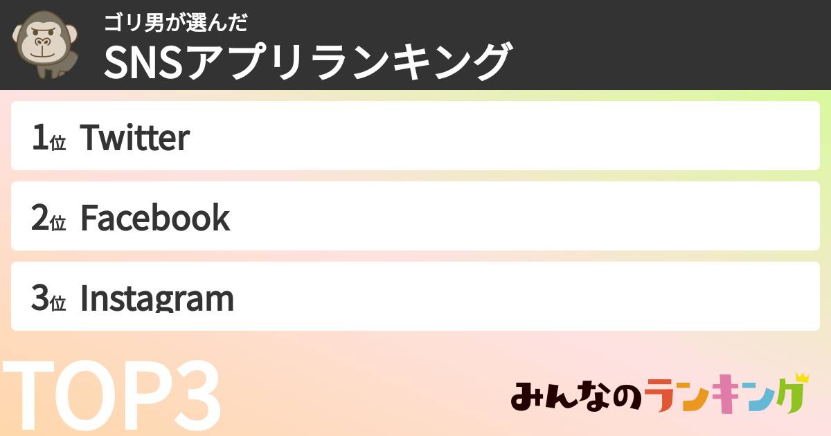 ゴリ男さんの「SNSアプリランキング」
