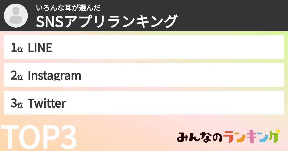 いろんな耳さんの「SNSアプリランキング」
