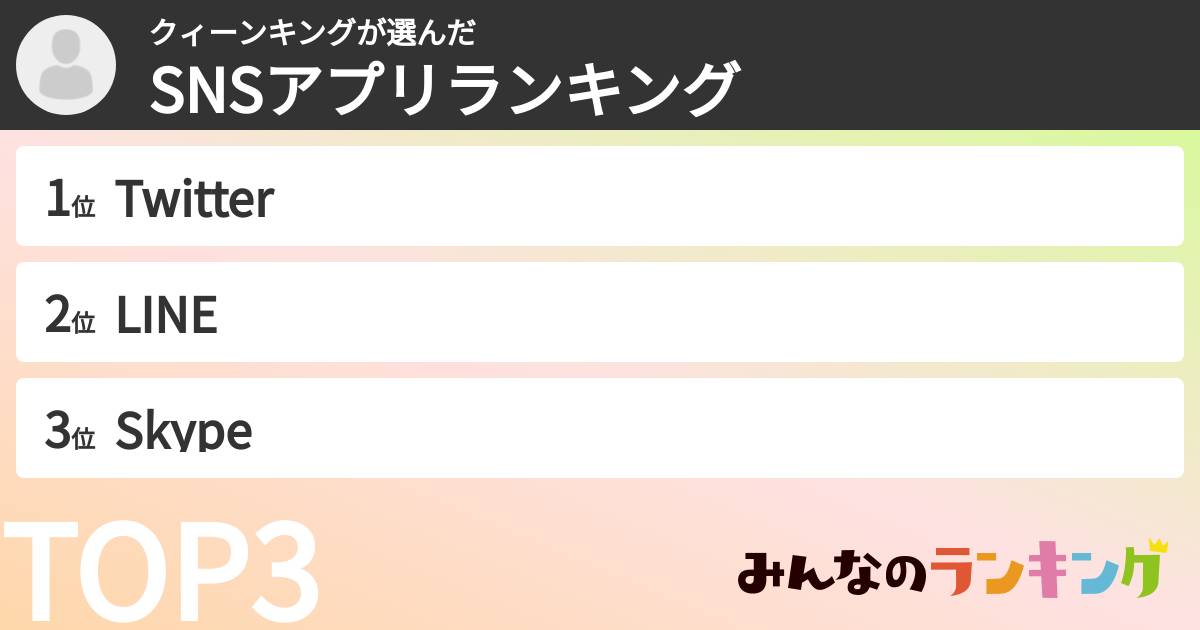 クィーンキングさんの「SNSアプリランキング」