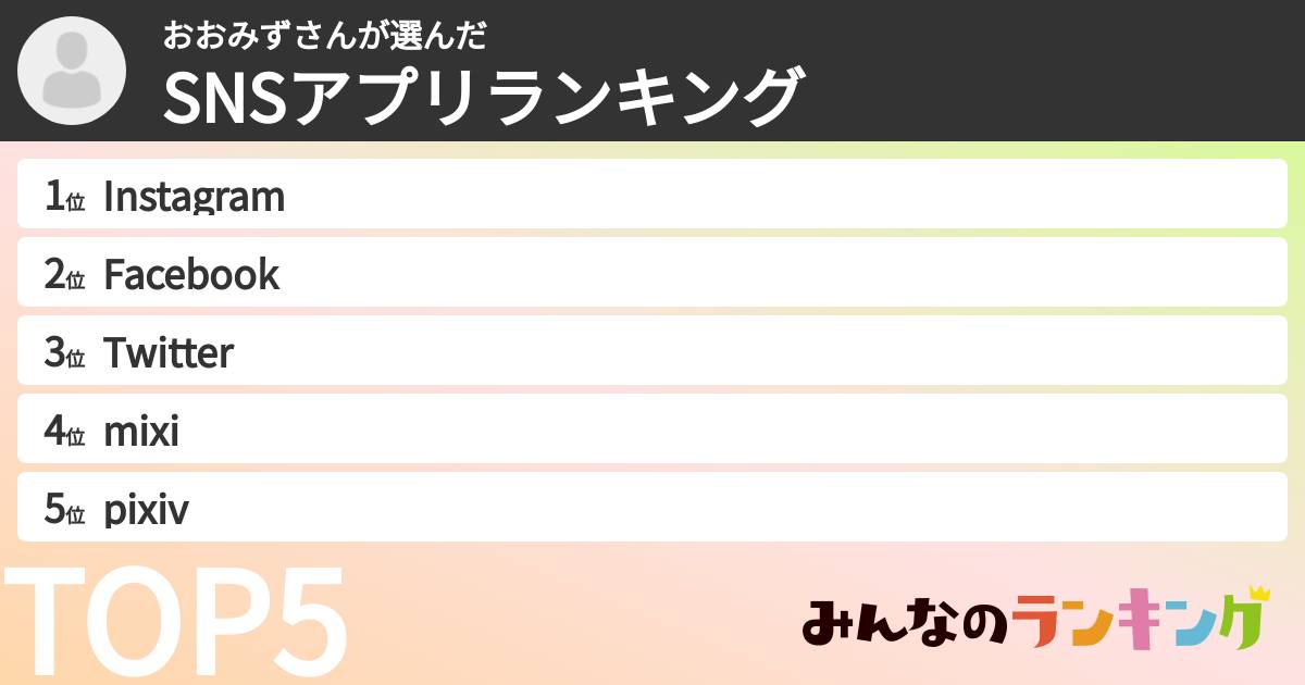 おおみずさんさんの「SNSアプリランキング」