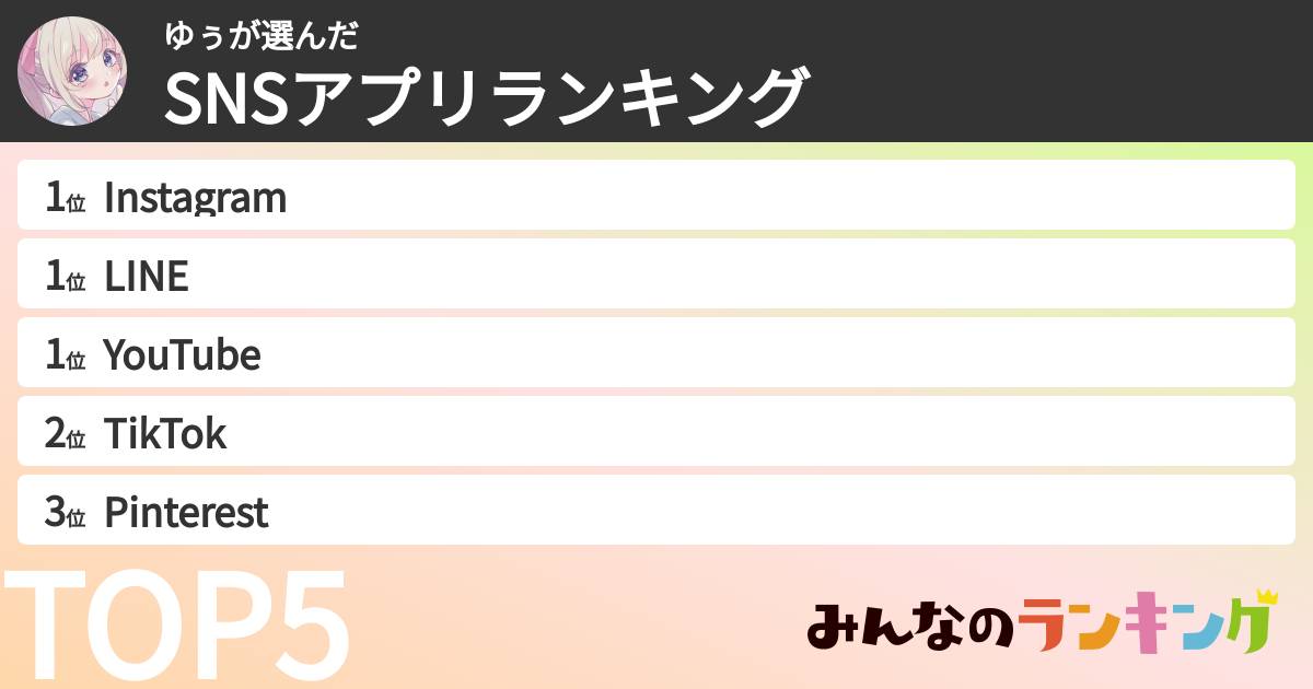 ゆぅさんの「SNSアプリランキング」