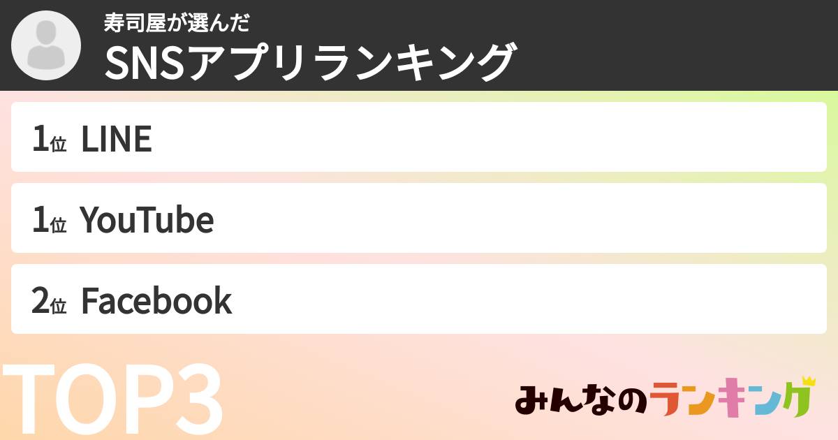 寿司屋さんの「SNSアプリランキング」