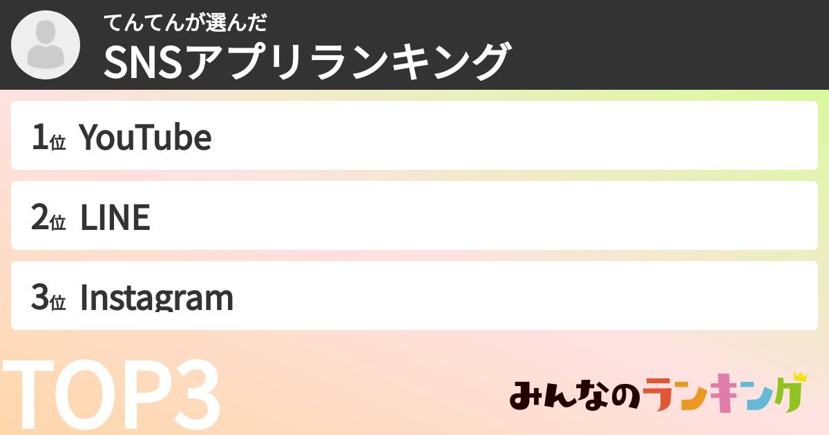 てんてんさんの「SNSアプリランキング」