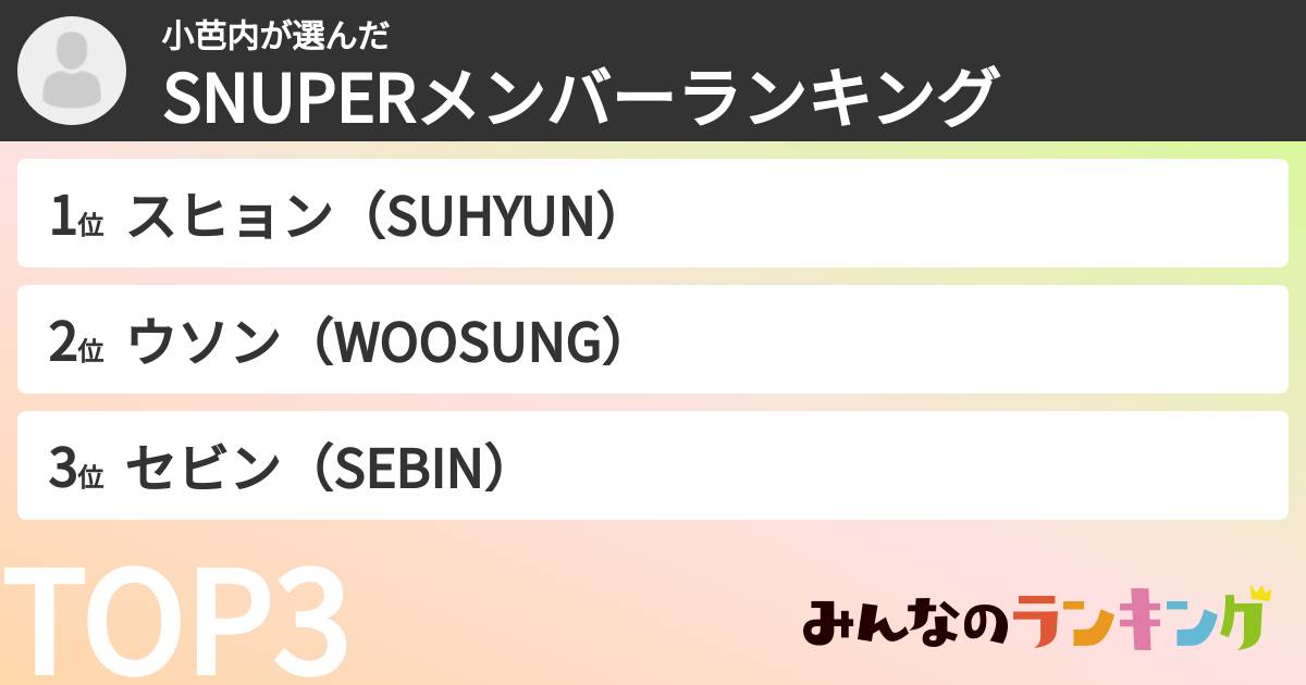 小芭内さんの「SNUPERメンバーランキング」
