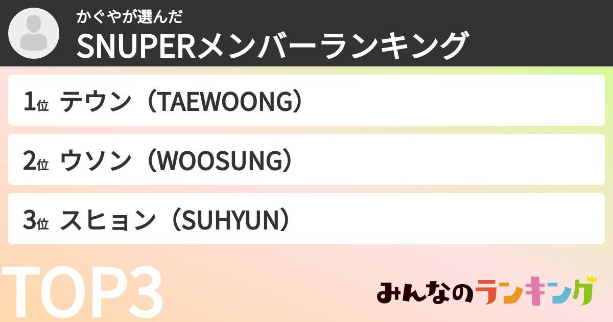 かぐやさんの「SNUPERメンバーランキング」