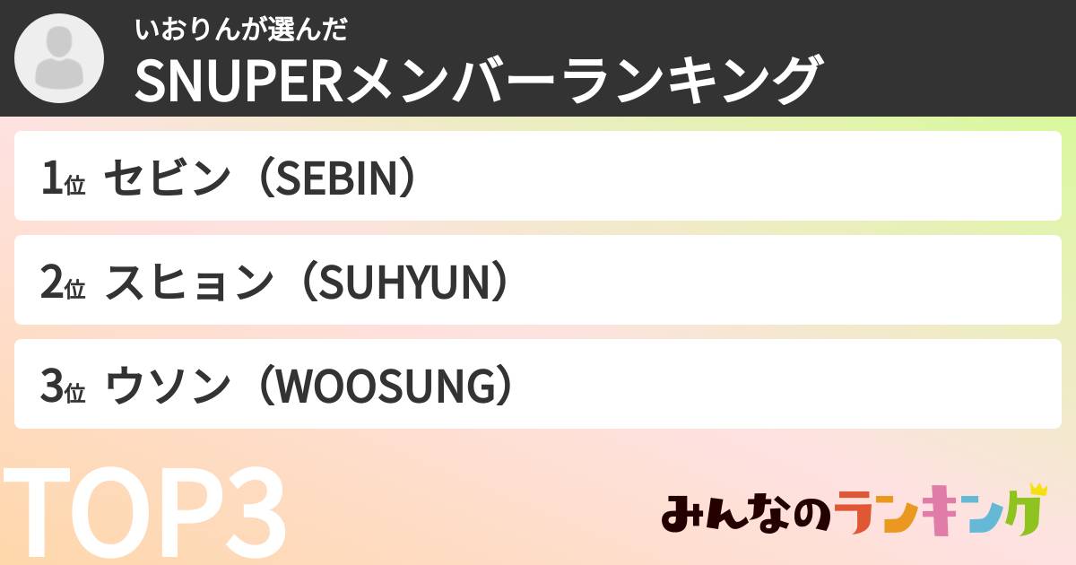 いおりんさんの「SNUPERメンバーランキング」