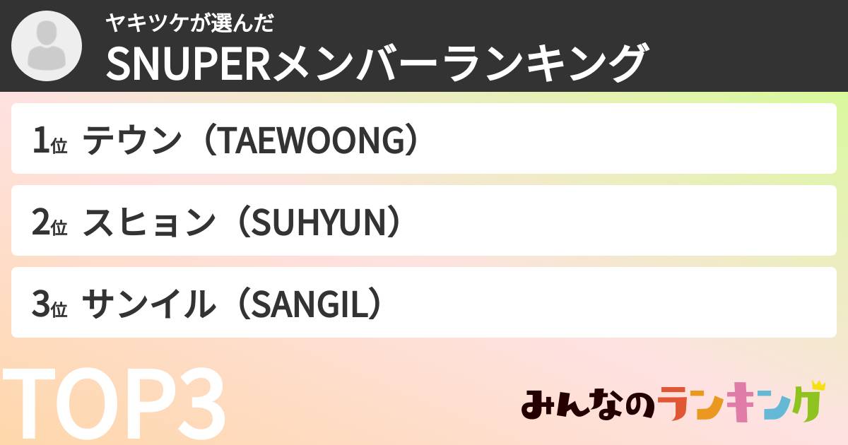 ヤキツケさんの「SNUPERメンバーランキング」