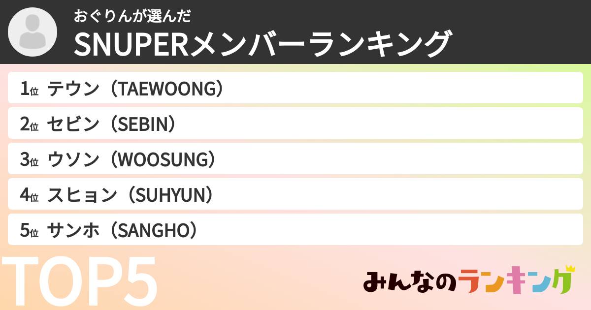 おぐりんさんの「SNUPERメンバーランキング」