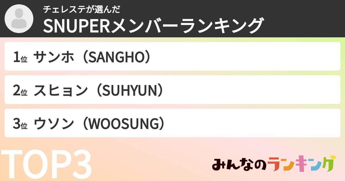チェレステさんの「SNUPERメンバーランキング」