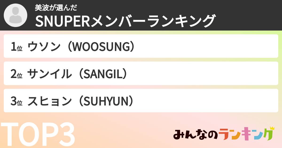 美波さんの「SNUPERメンバーランキング」