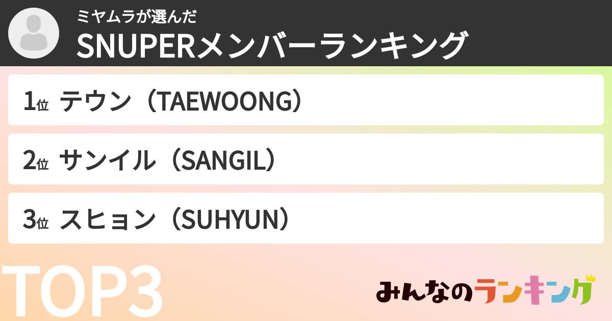 ミヤムラさんの「SNUPERメンバーランキング」