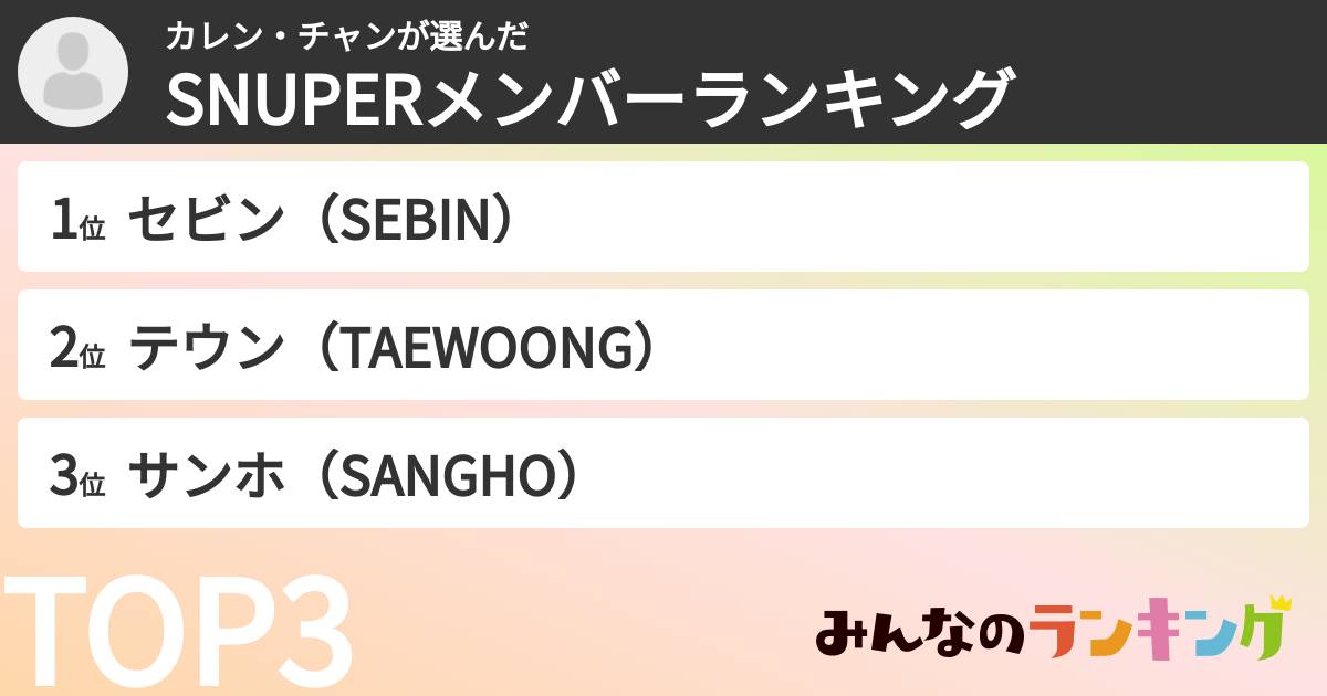 カレン・チャンさんの「SNUPERメンバーランキング」