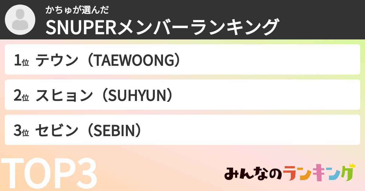 かちゅさんの「SNUPERメンバーランキング」