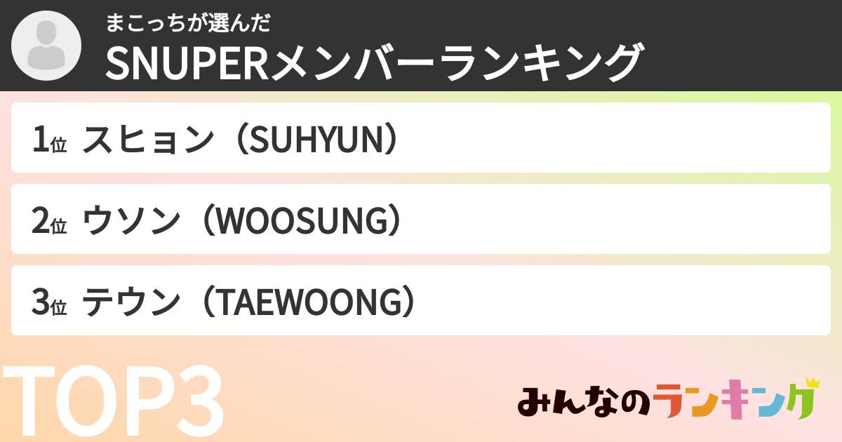まこっちさんの「SNUPERメンバーランキング」
