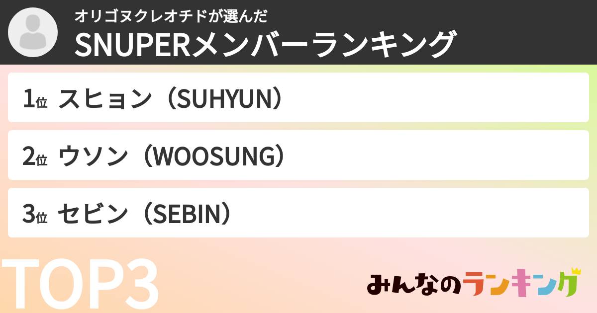 オリゴヌクレオチドさんの「SNUPERメンバーランキング」