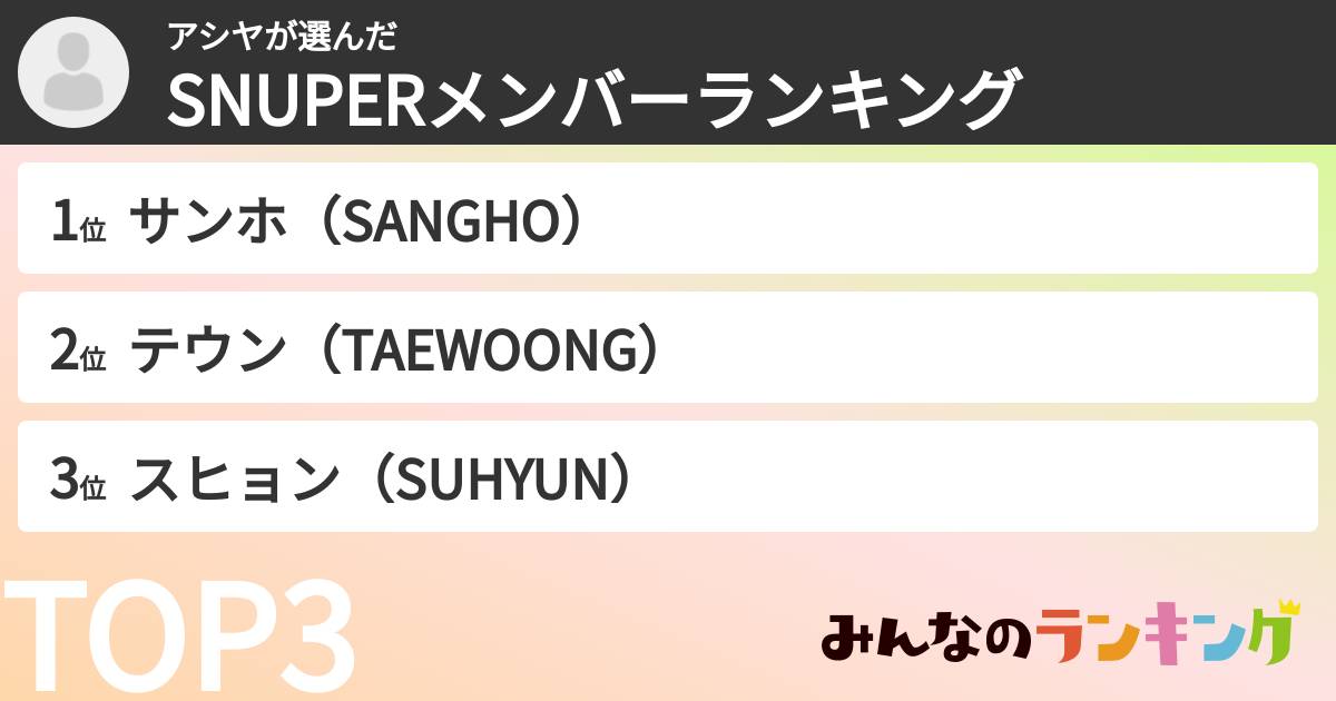 アシヤさんの「SNUPERメンバーランキング」