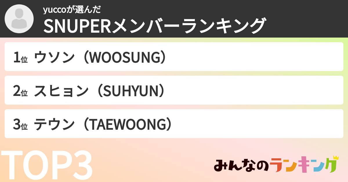 yuccoさんの「SNUPERメンバーランキング」