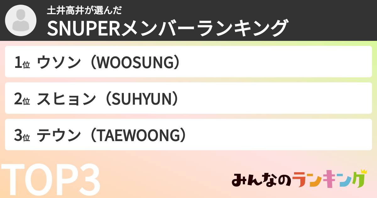 土井高井さんの「SNUPERメンバーランキング」