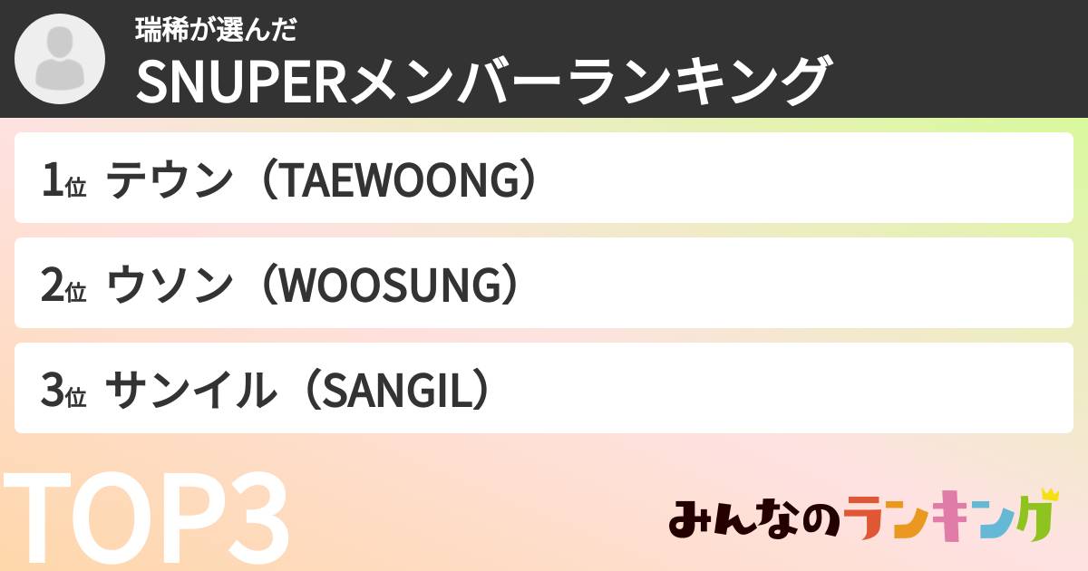 瑞稀さんの「SNUPERメンバーランキング」