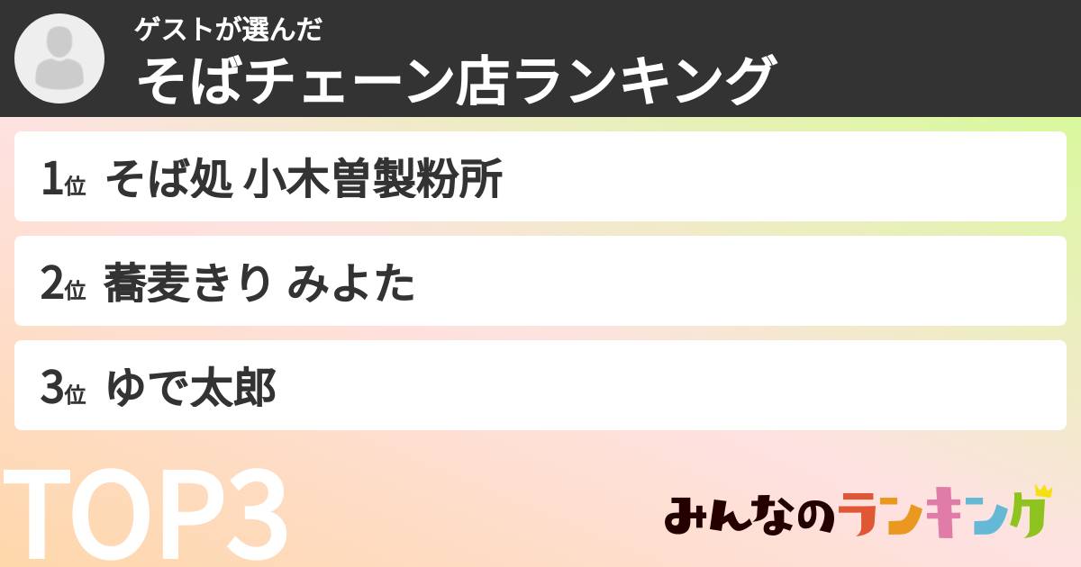 ゲストさんの「そばチェーン店ランキング」