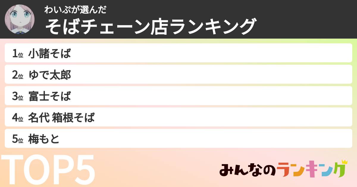 わいぷさんの「そばチェーン店ランキング」