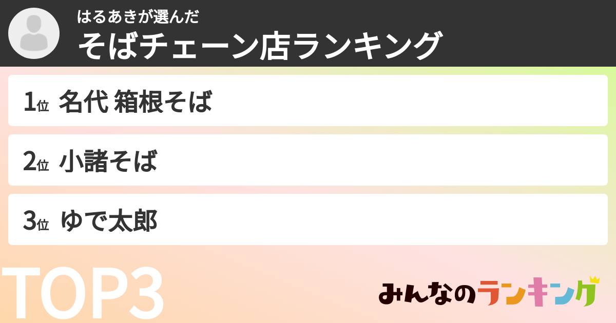 はるあきさんの「そばチェーン店ランキング」