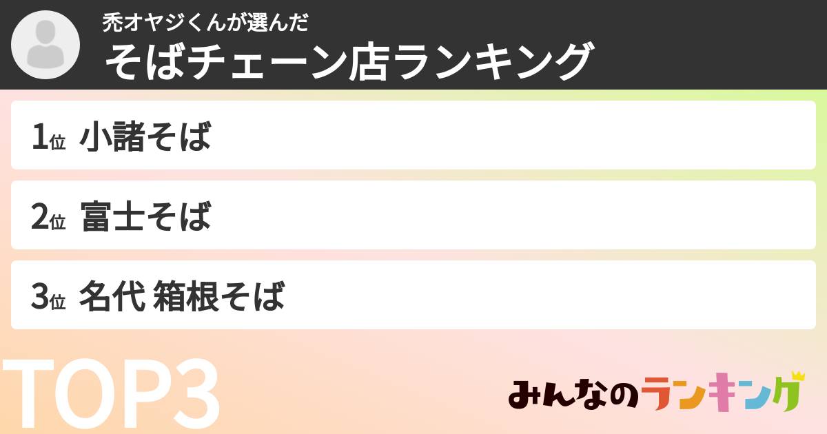 禿オヤジくんさんの「そばチェーン店ランキング」