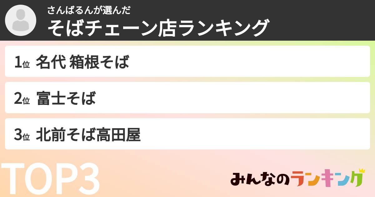 さんばるんさんの「そばチェーン店ランキング」