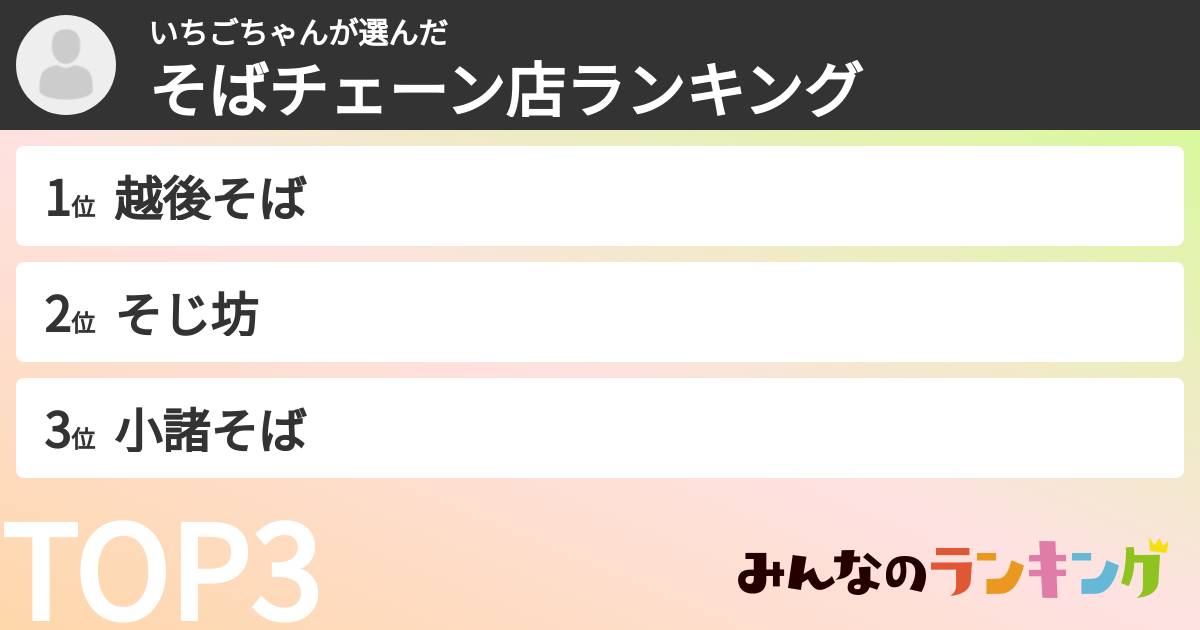 いちごちゃんさんの「そばチェーン店ランキング」