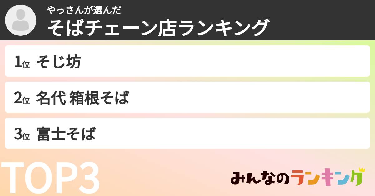 やっさんさんの「そばチェーン店ランキング」