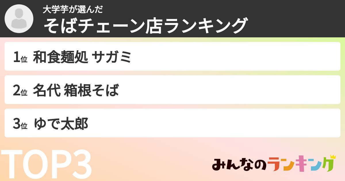 大学芋さんの「そばチェーン店ランキング」