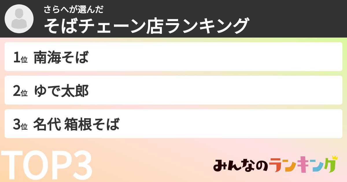 さらへさんの「そばチェーン店ランキング」