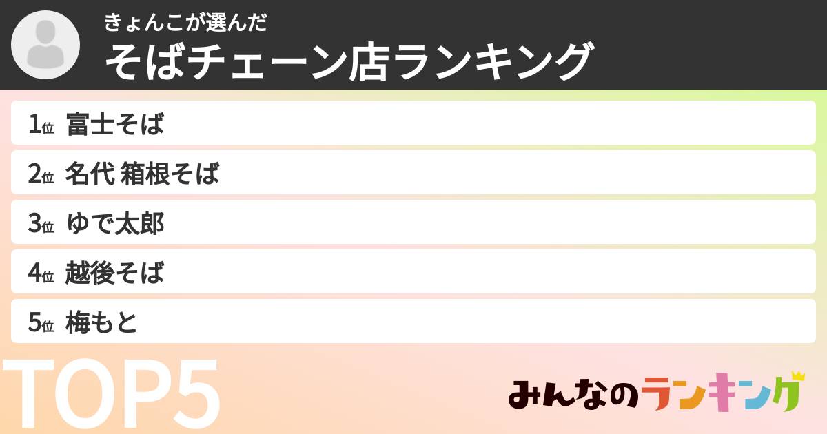 きょんこさんの「そばチェーン店ランキング」