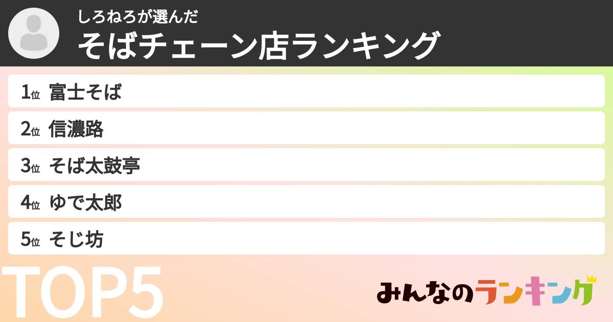しろねろさんの「そばチェーン店ランキング」