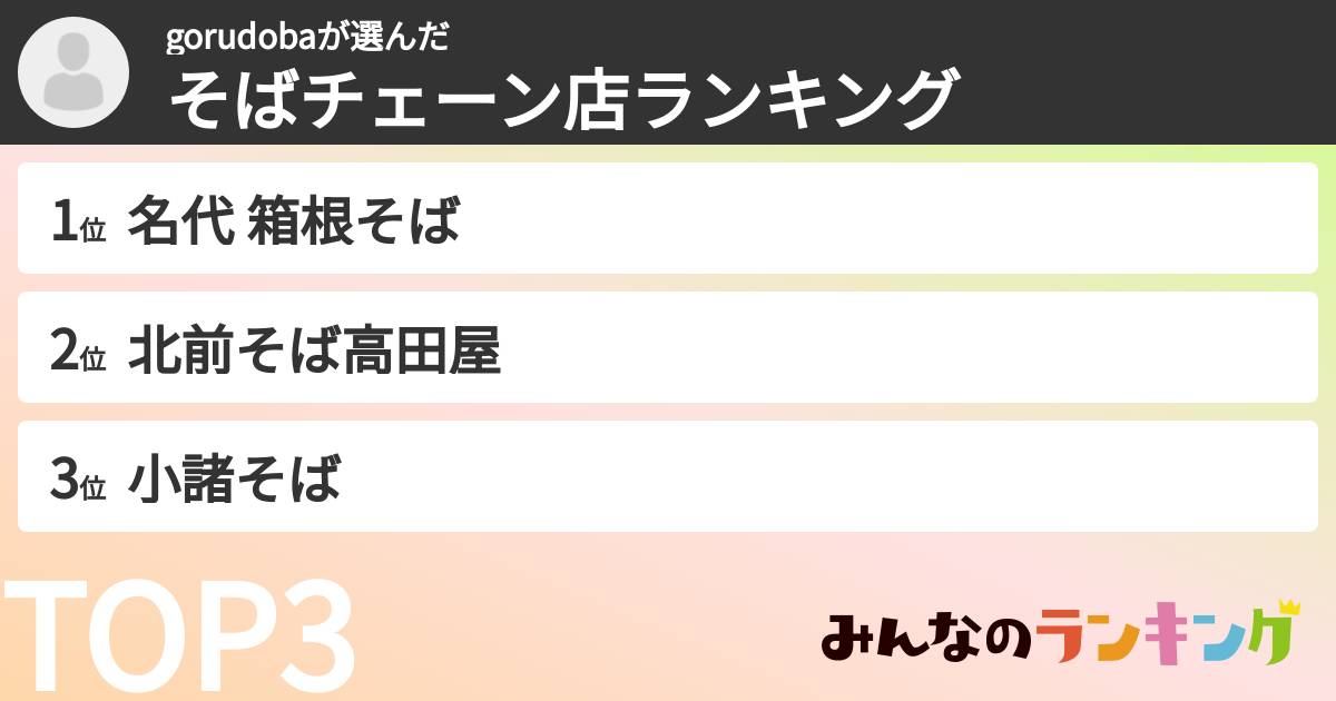 gorudobaさんの「そばチェーン店ランキング」