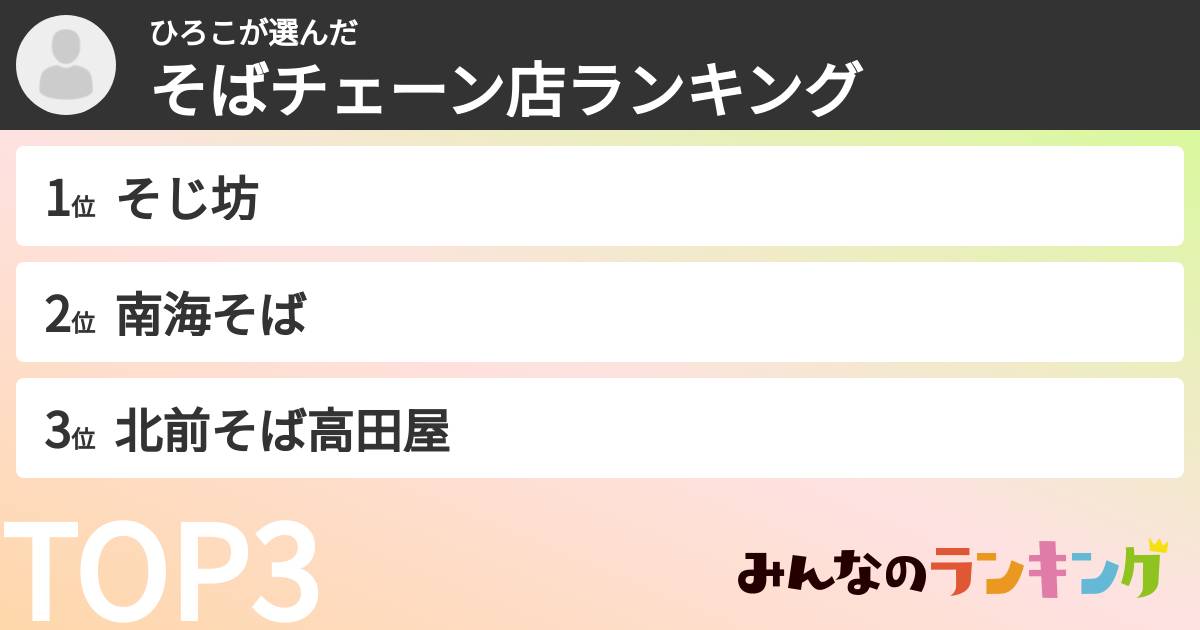 ひろこさんの「そばチェーン店ランキング」
