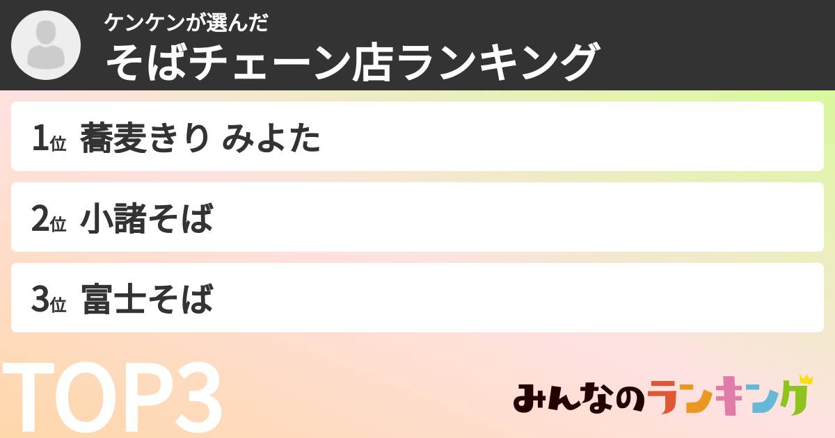 ケンケンさんの「そばチェーン店ランキング」