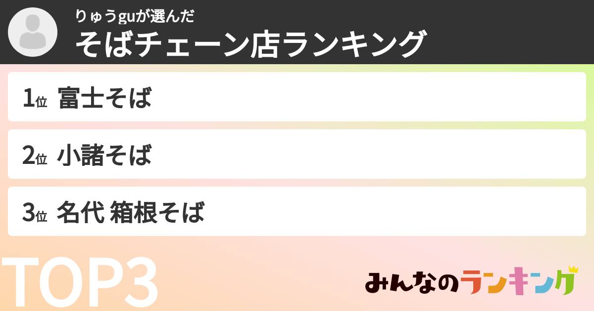 りゅうguさんの「そばチェーン店ランキング」
