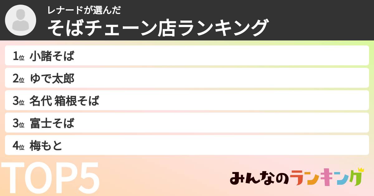 レナードさんの「そばチェーン店ランキング」