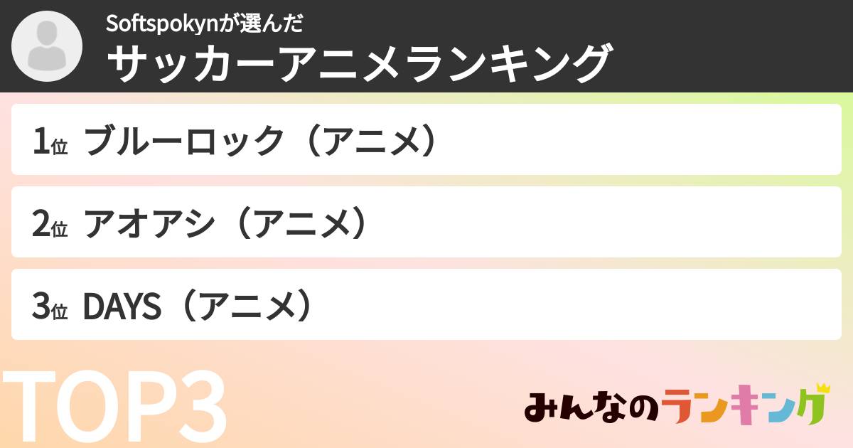 Softspokynさんの「サッカーアニメランキング」