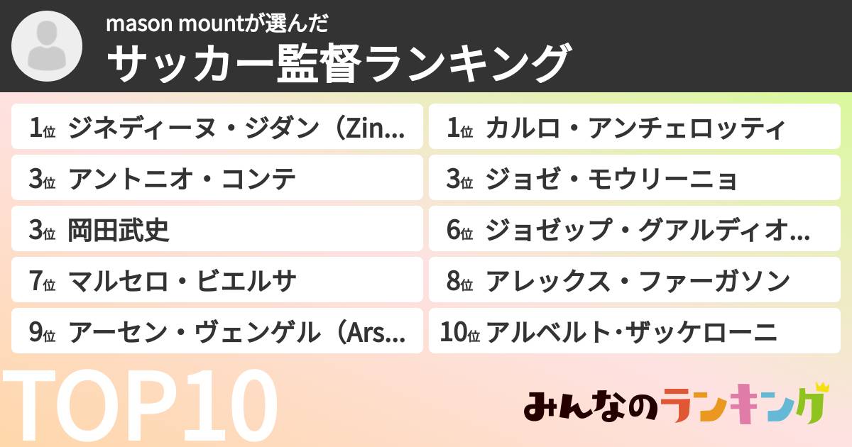 mason mountさんの「サッカー監督ランキング」